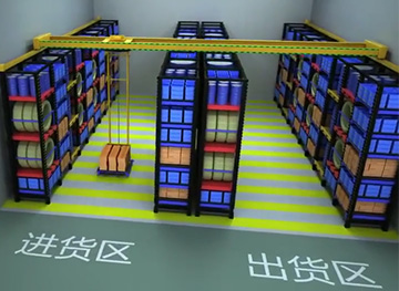 自動倉儲起重機